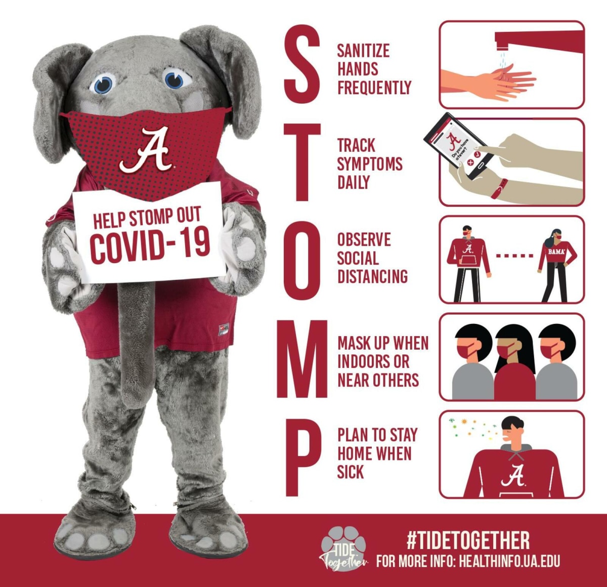 Our COVID-19 Response