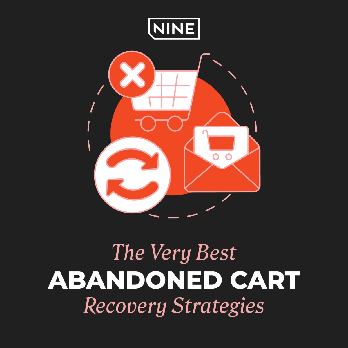 The Very Best Abandoned Cart Recovery Strategies