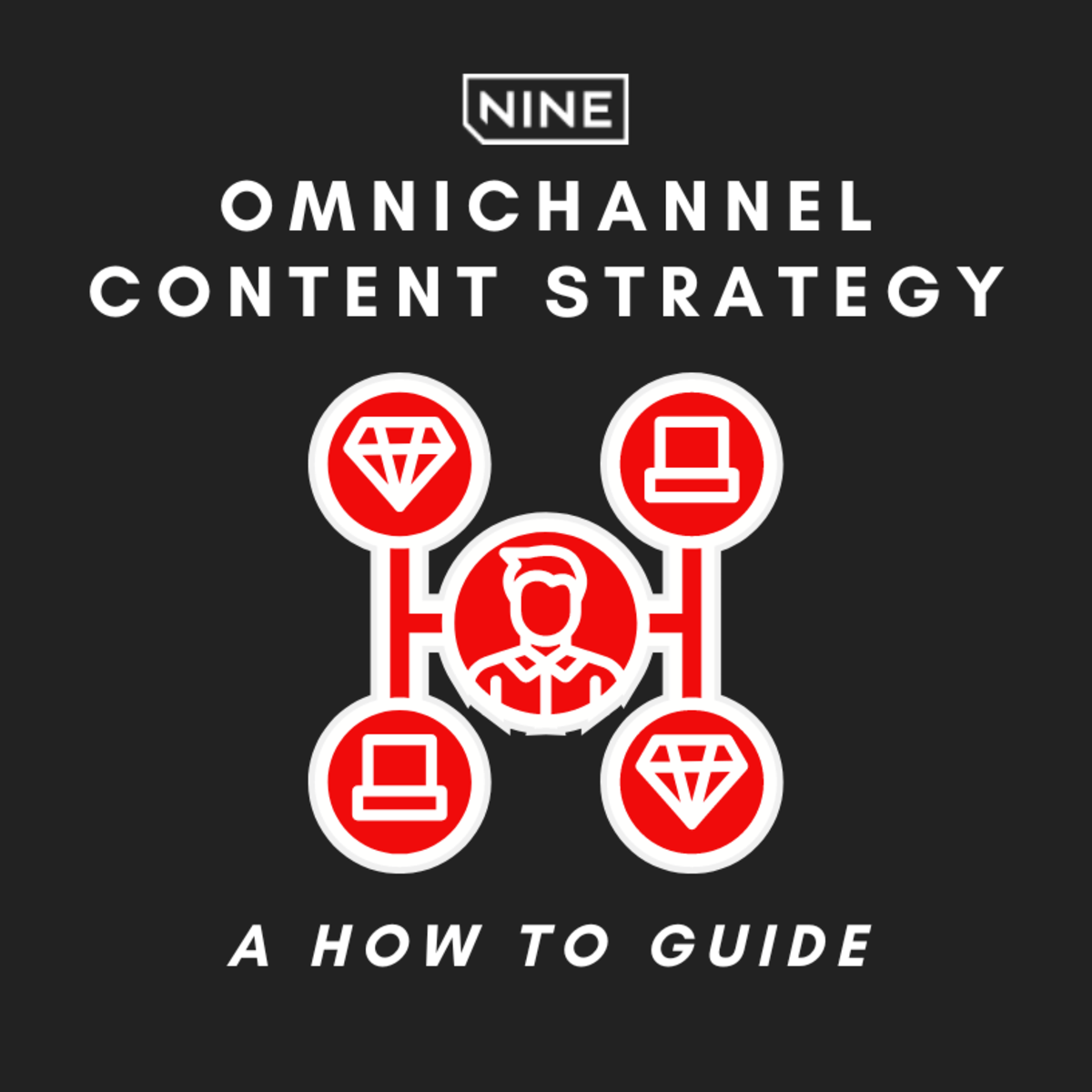 How To Create An Omnichannel Content Strategy