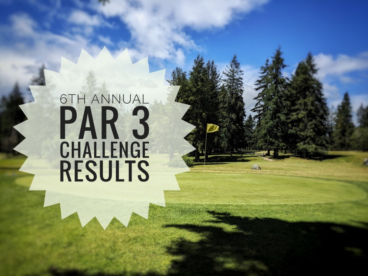 6th Annual Par 3 Challenge