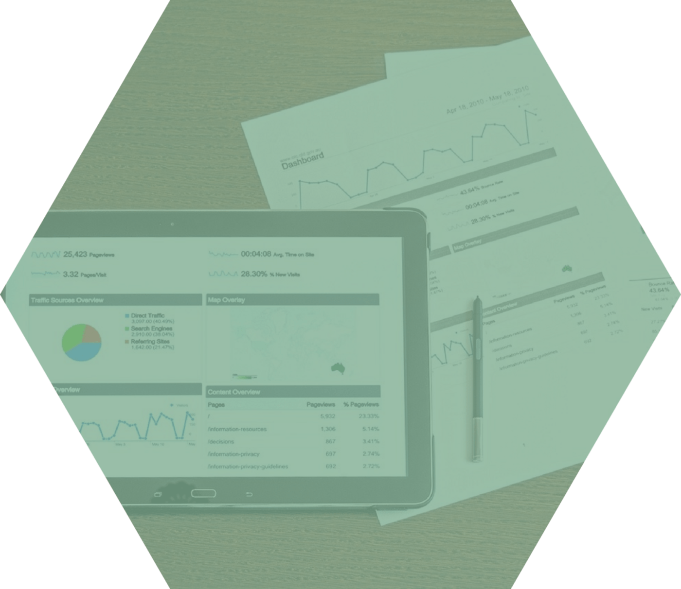 Documents