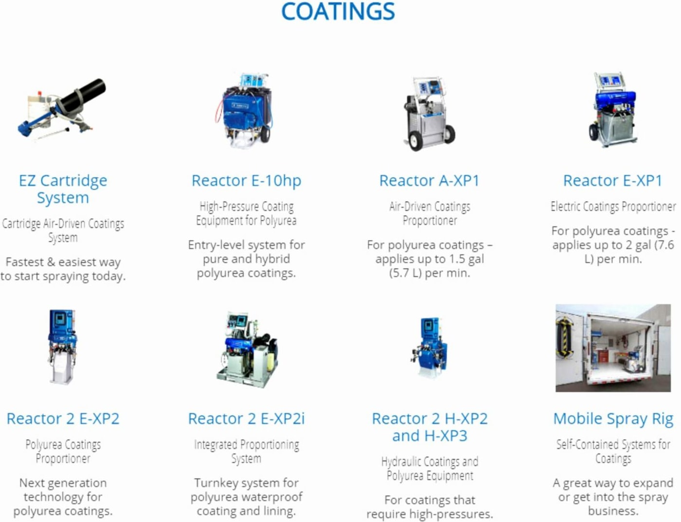 List of Graco Machine Coating Machines