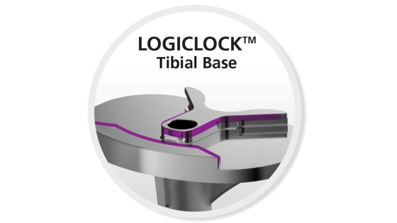 LOGICLOCK™ Tibial Base