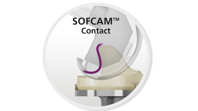 SOFCAM™ Contact