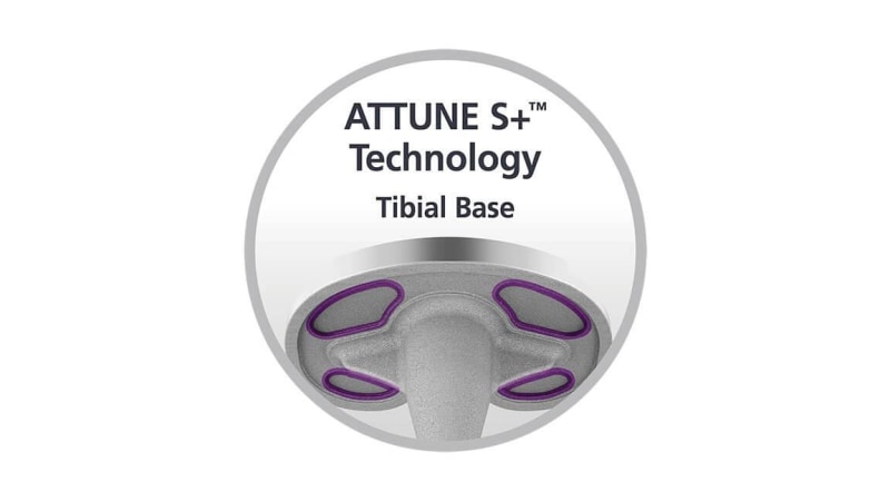 Tibial Base with the ATTUNE S+™ Technology