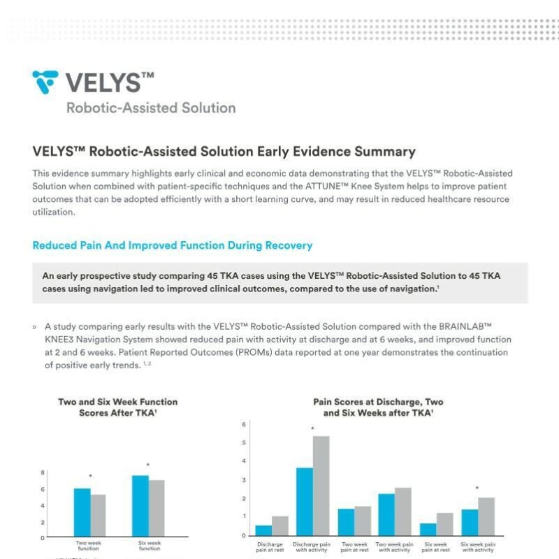 Early Evidence Summary