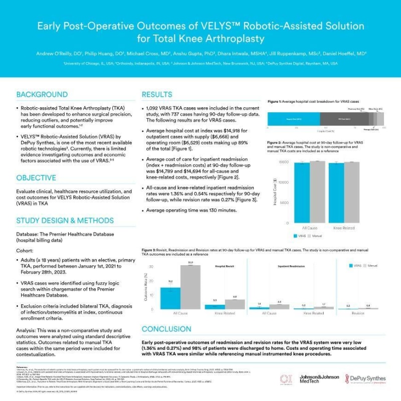 Early Post-Operative Outcomes of VELYS™ Robotic-Assisted Solution for Total Knee Arthroplasty