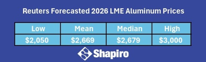 Screenshot 2025 11 13 163102