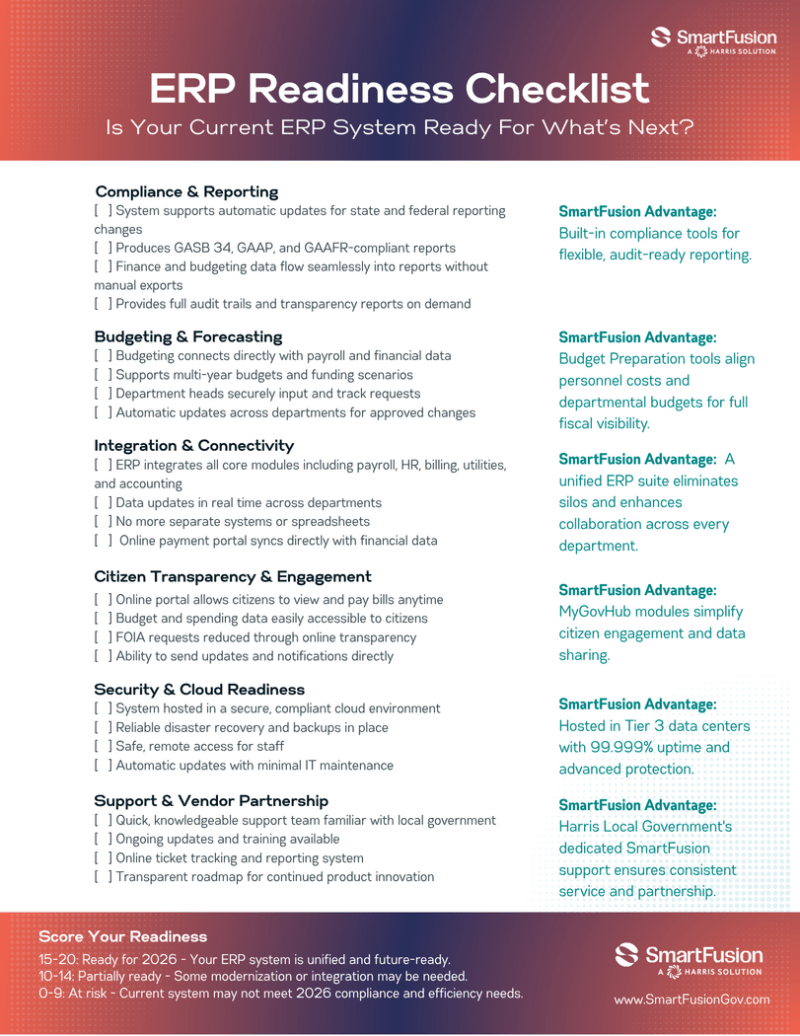 ERP Readiness Checklist