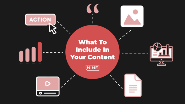 Reads: What to include in your content