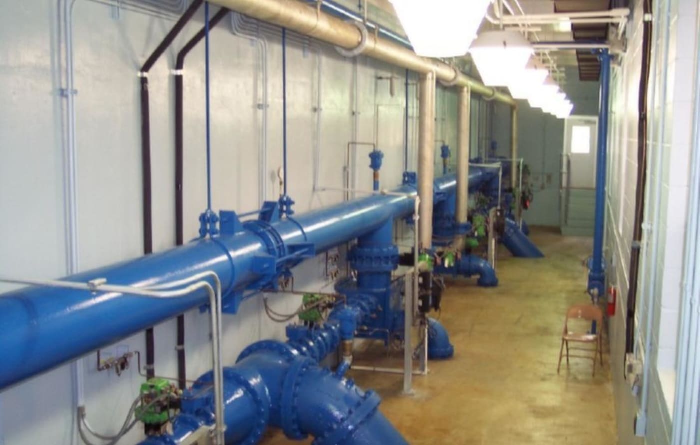 Pipe Gallery