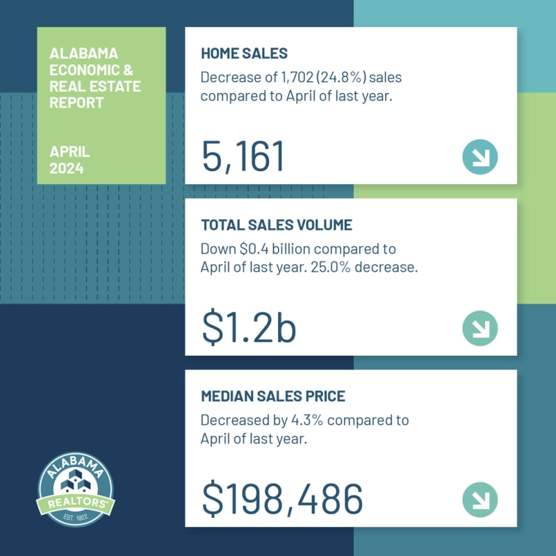 Market Stats Apr2024 Social