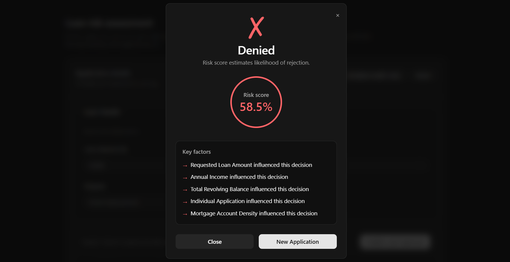 Loan Default Prediction System