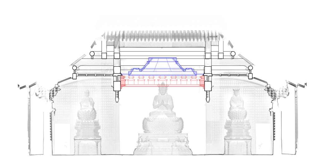 Figure 19. Point-cloud front cross-section shows the position of the coffered ceiling. Courtesy of the Department of Architecture, Tsinghua University.