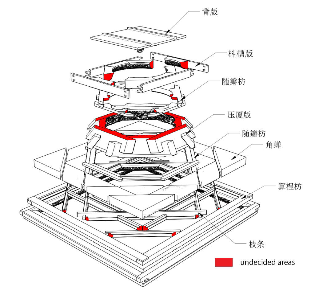 Figure 9. Diagram of 3D model shows how the timber pieces are assembled. Courtesy of the Xi’an Jiaotong University.