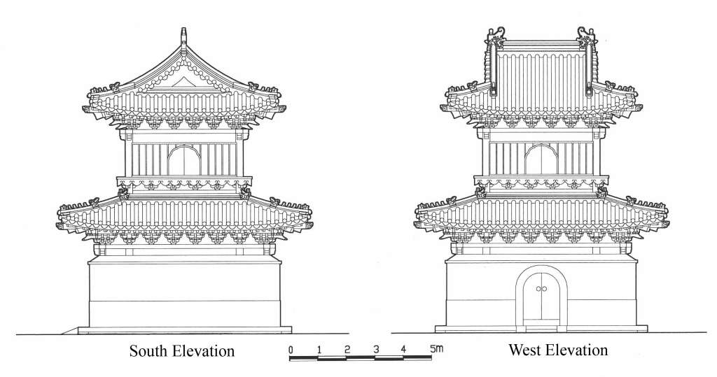 Figure 3. Elevations of the Bell Tower. From Chen Ping and Wang Shiren, eds., Donghua tuzhi (Architectural drawings of buildings in Beijing’s Eastern City) (Tianjin: Tianjin guji chubanshe, 2005), 153.