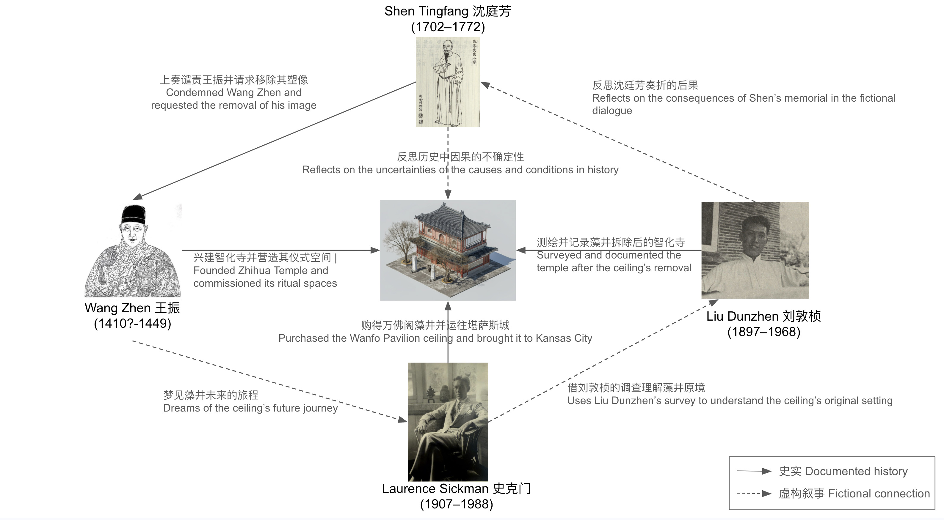 fig_1a_3174x1750