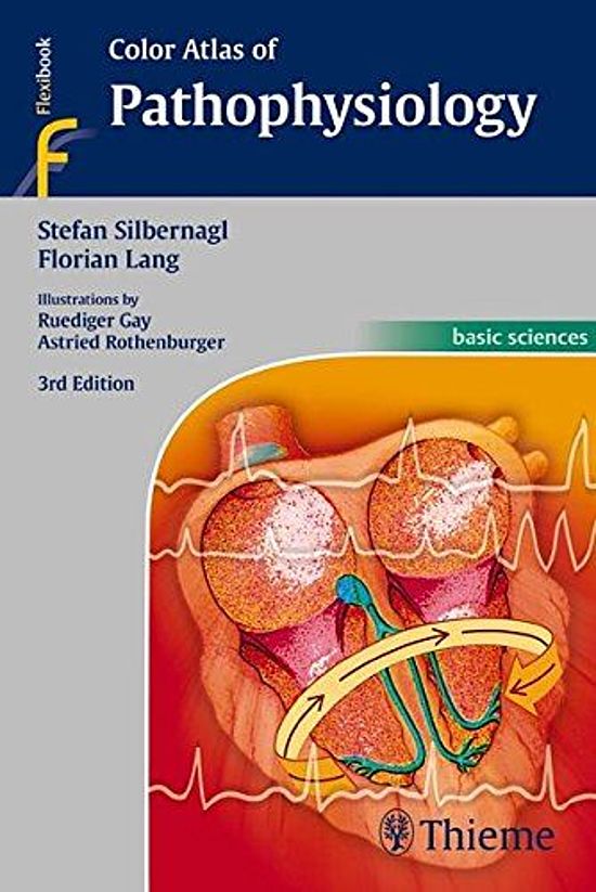 Color Atlas of Pathophysiology img-423