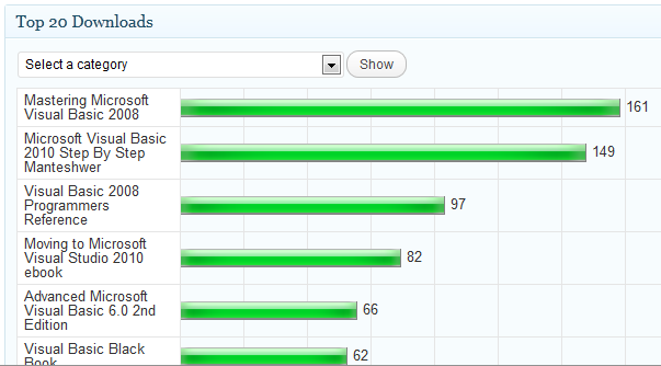 Download Monitor Download Monitor