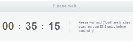 Scanning DNS Scanning DNS