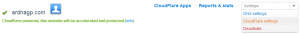 Setting CloudFlare Setting CloudFlare