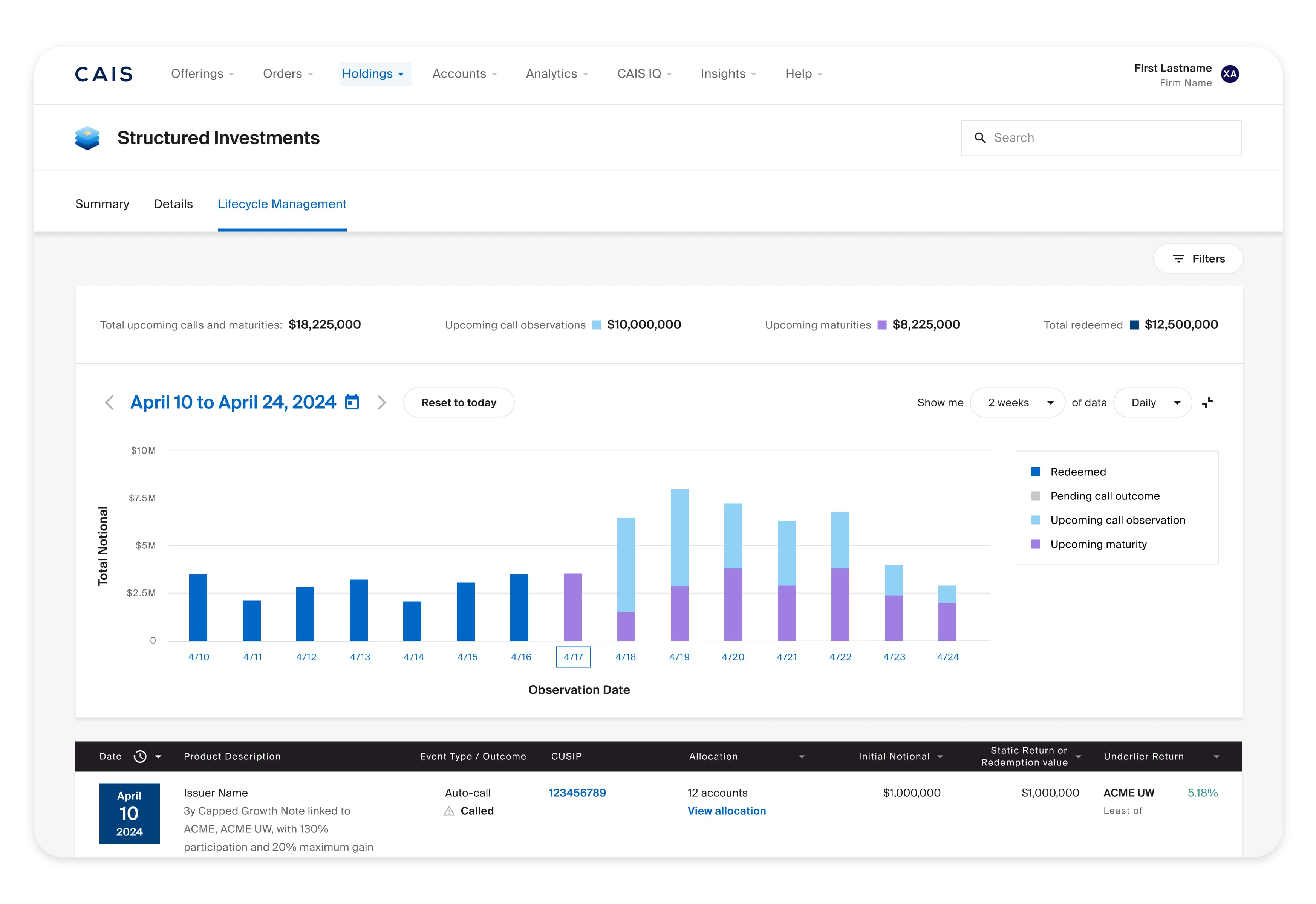 Expandable-Tracking Past Observations and Monitoring Performance