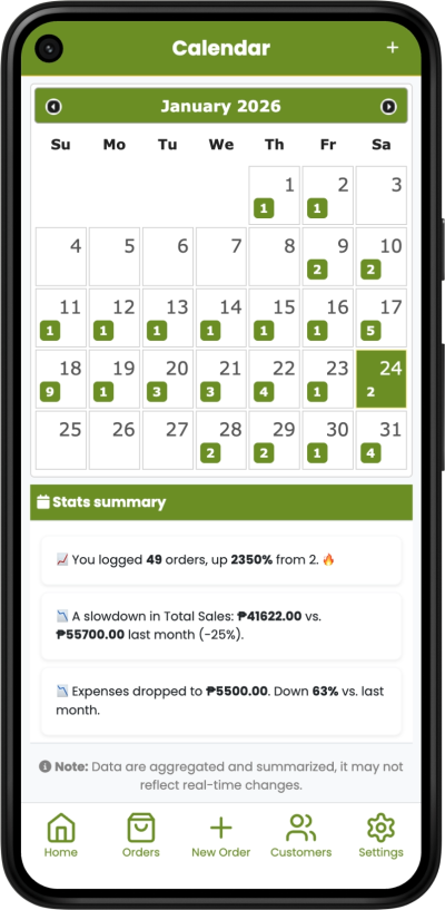 CakeDino orders screen