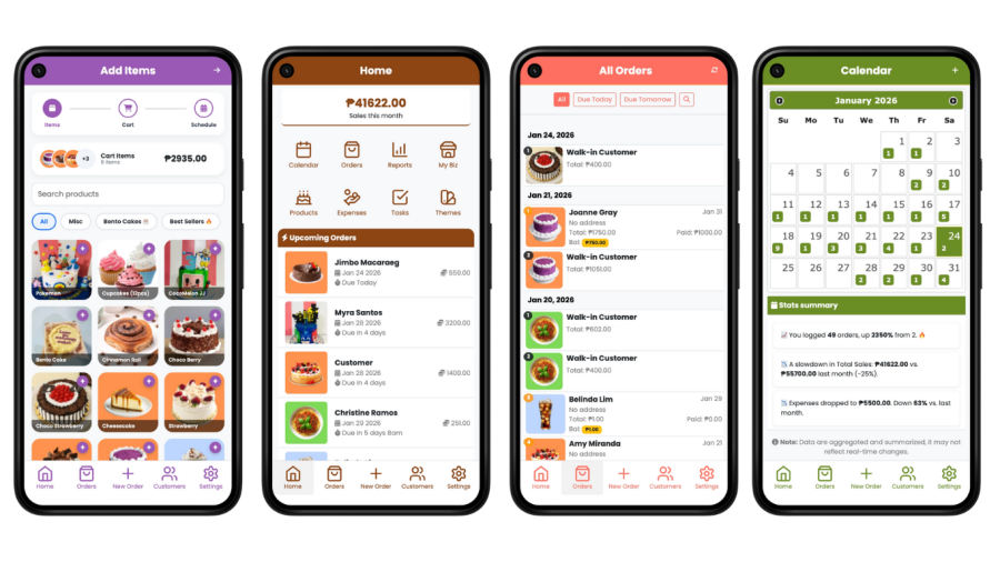 CakeDino stores preview