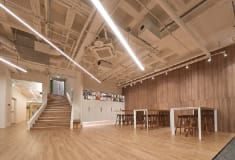 Work environment image