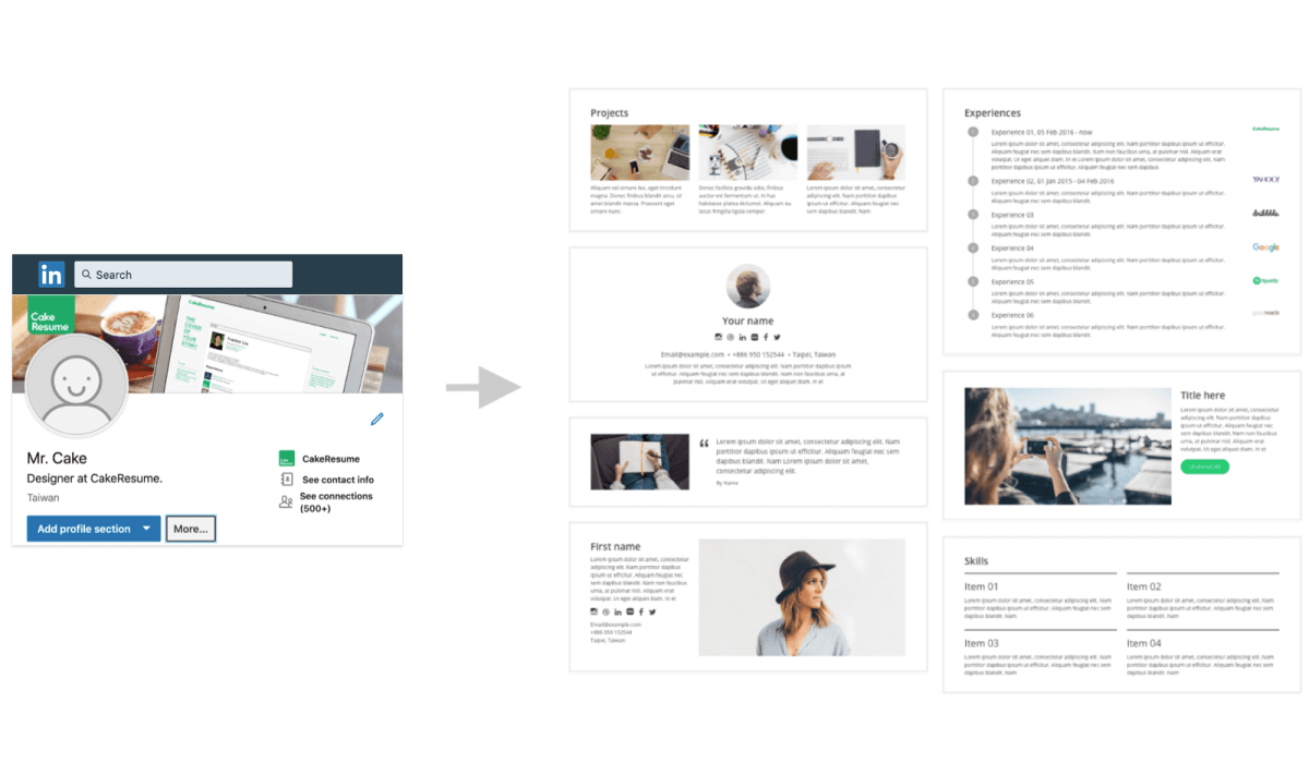 將 Linkedin 建立成線上履歷
