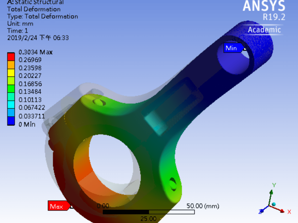 ANSYS Structural Analysis Crank and Khoo Wee Chern’s Portfolio