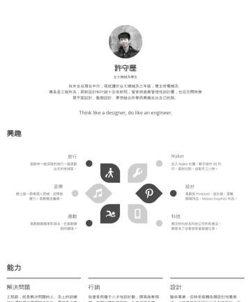 許守歷’s CakeResume - 許守歷 台大機械系學生 我來自台灣台中市，現就讀於台大機械系三年級，雙主修電機系。 專長是工程科系，卻對設計和行銷十分有熱忱，曾參與商業管理培訓計畫，也在空閒時學習平面設計、動態設計。夢想結合所學與興趣走出自己的路。 Think like a designer, do like an engi...