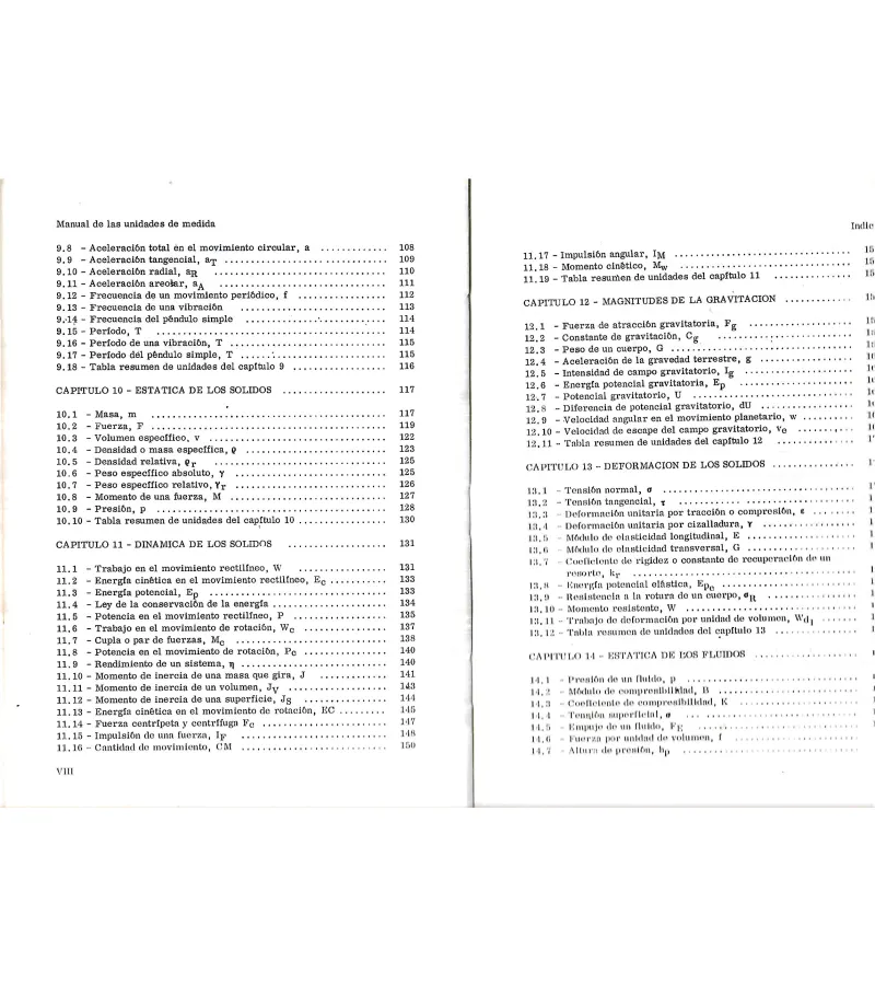 Manual De Las Unidades De Medida / José Finocchiaro