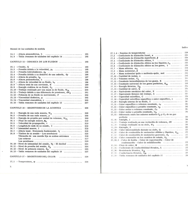Manual De Las Unidades De Medida / José Finocchiaro