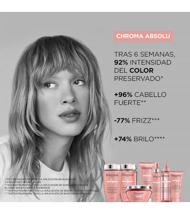 Kerastase Chroma Respect, Fondant Y Soin Acide