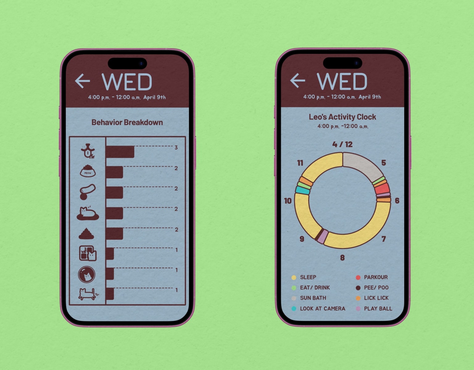 MeowLog Infographic APP
