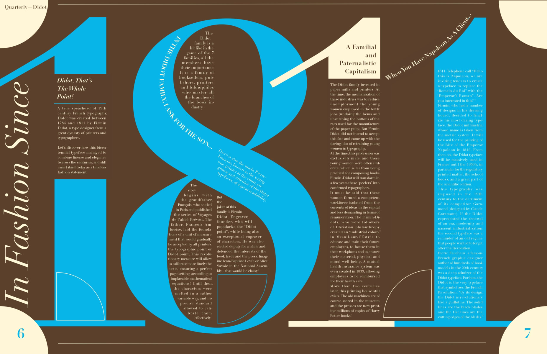 Didot Typeface Magazine