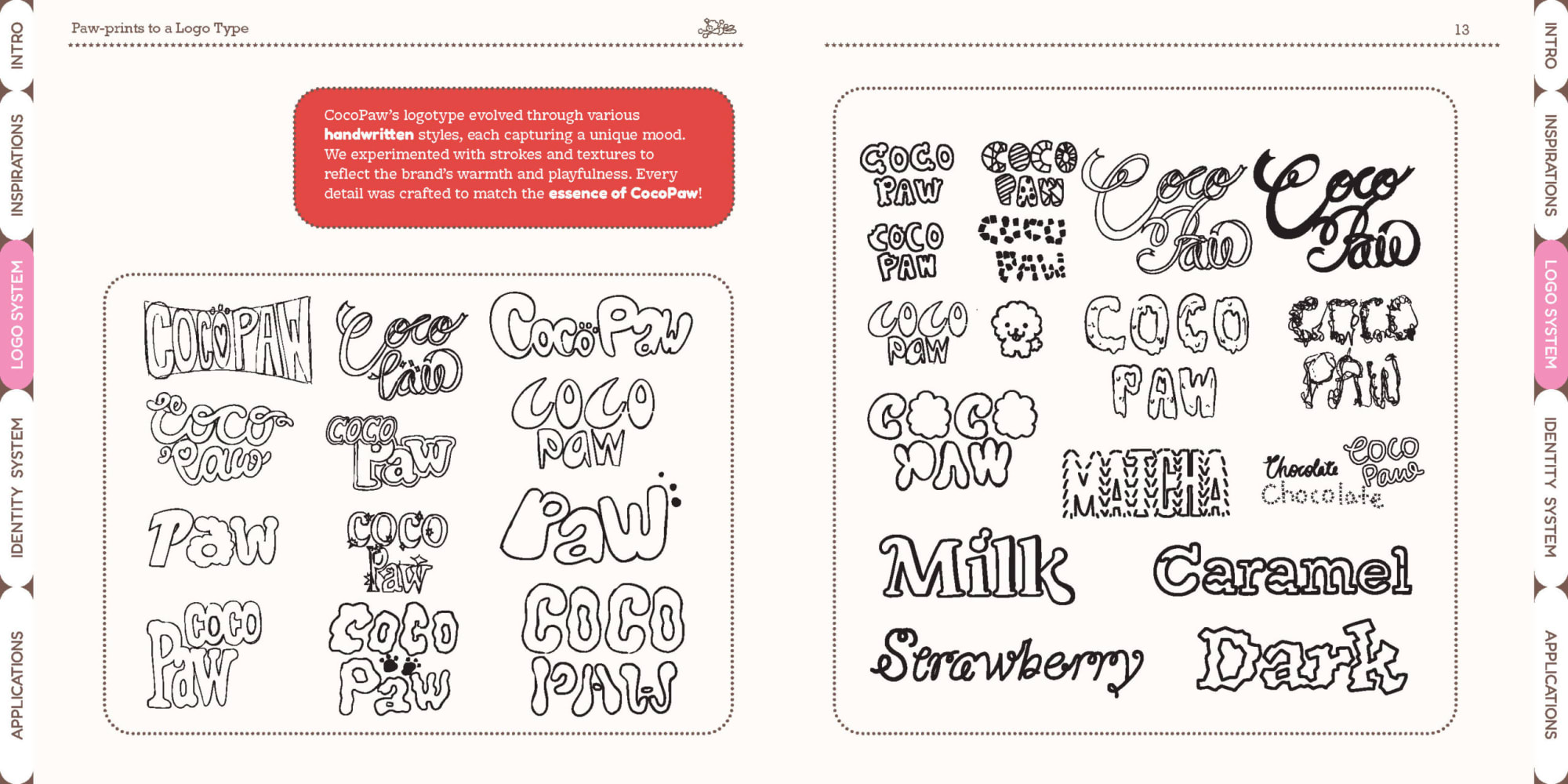 Branding_Cocopaw