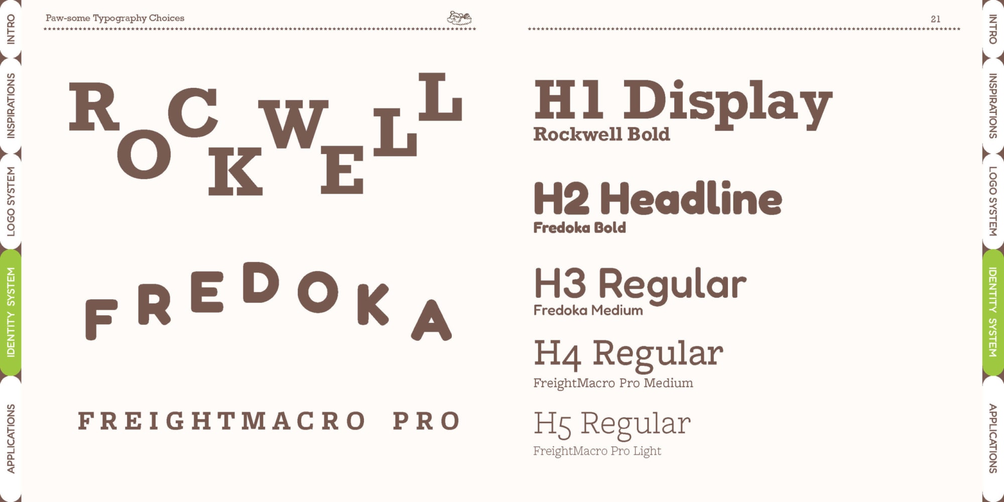 Branding_Cocopaw