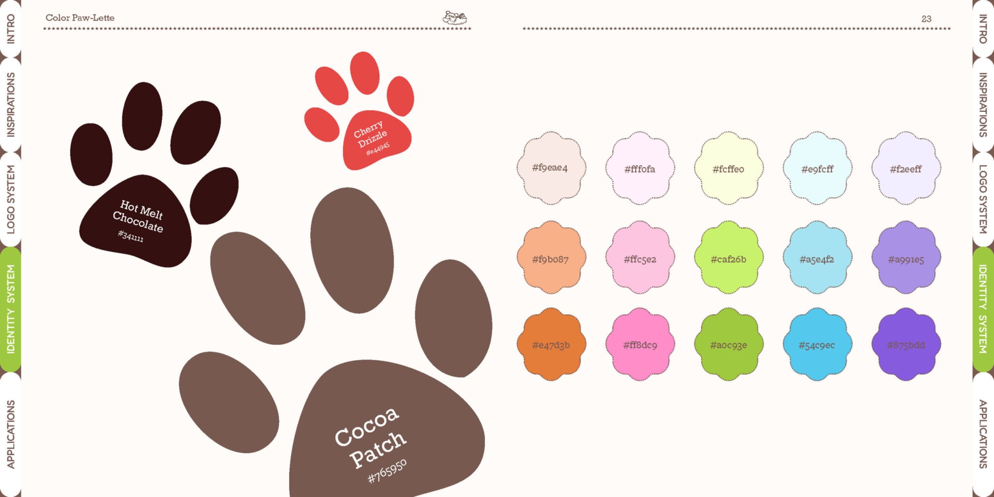 Branding_Cocopaw
