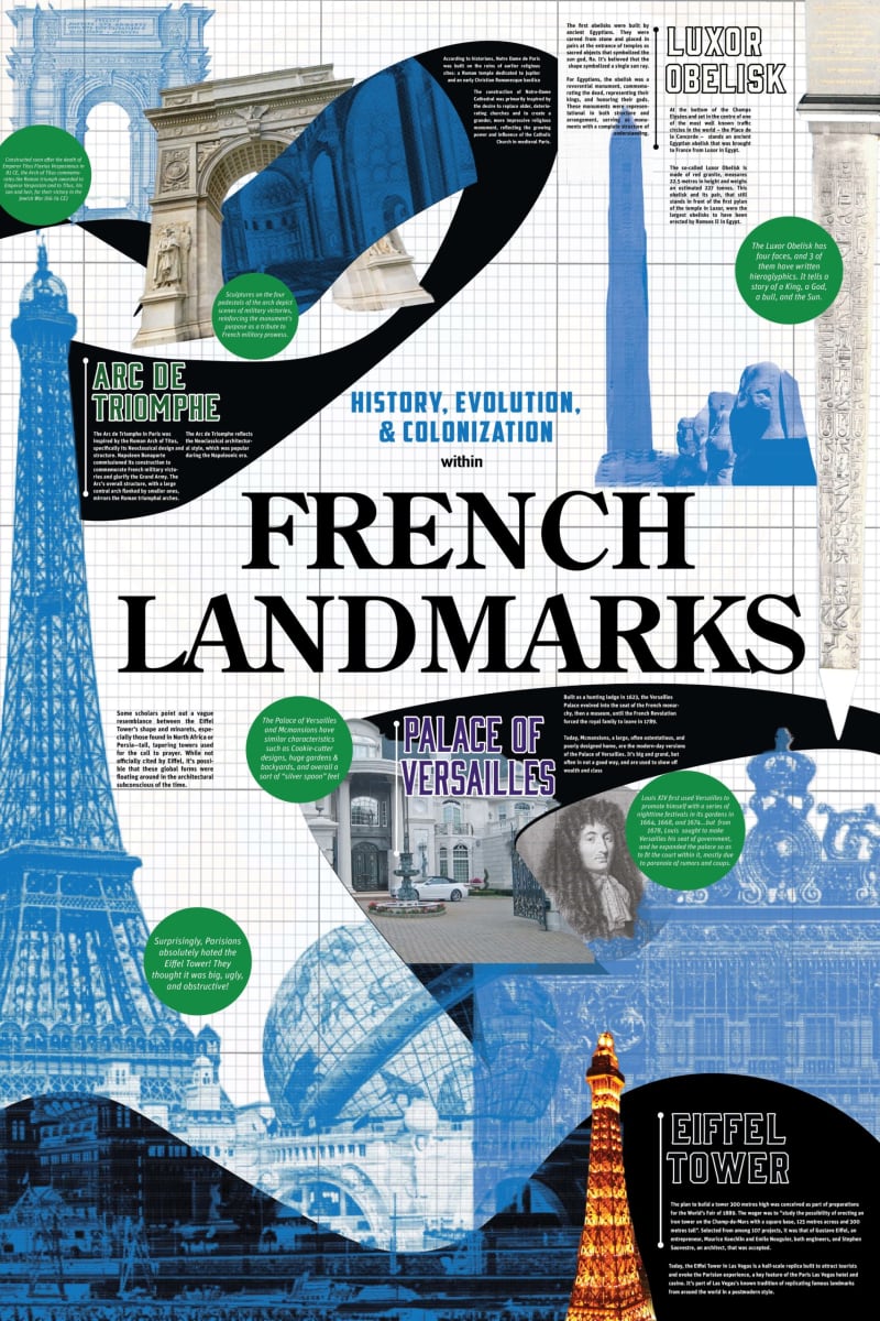 French Atlases