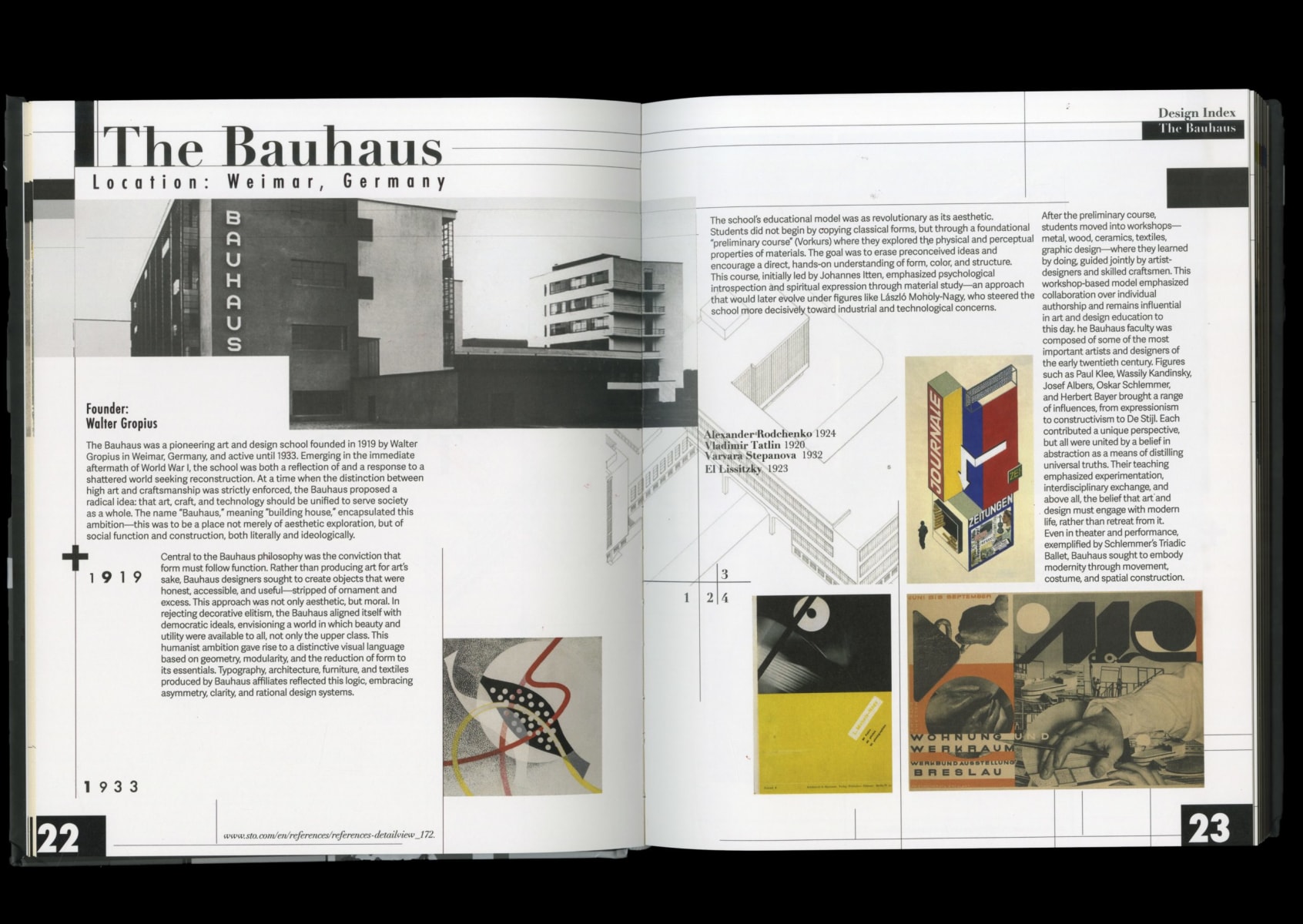 Design Index