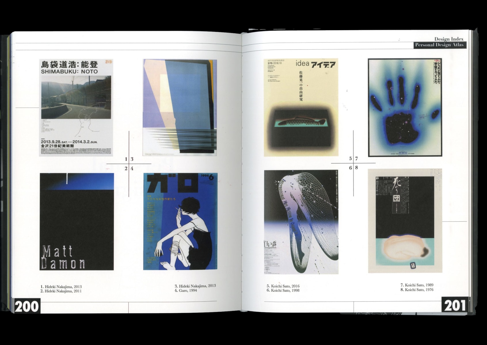 Design Index