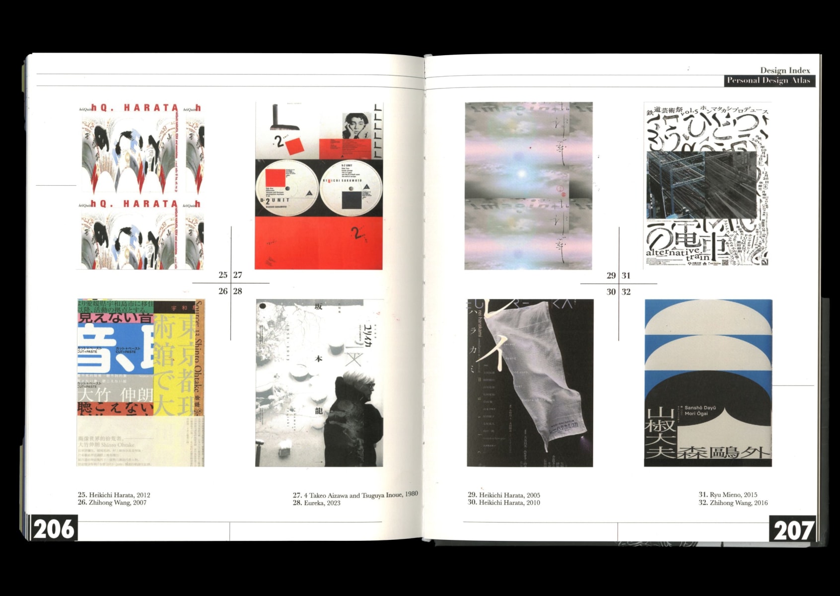Design Index