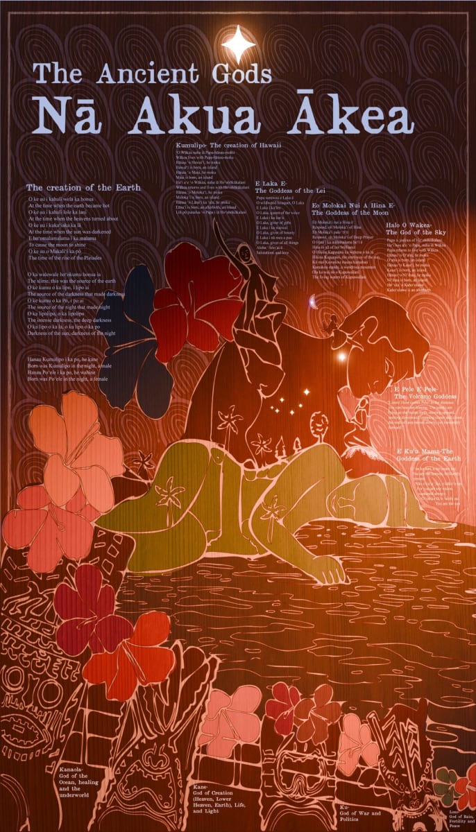 Na Akua Akea (The Ancient Gods)