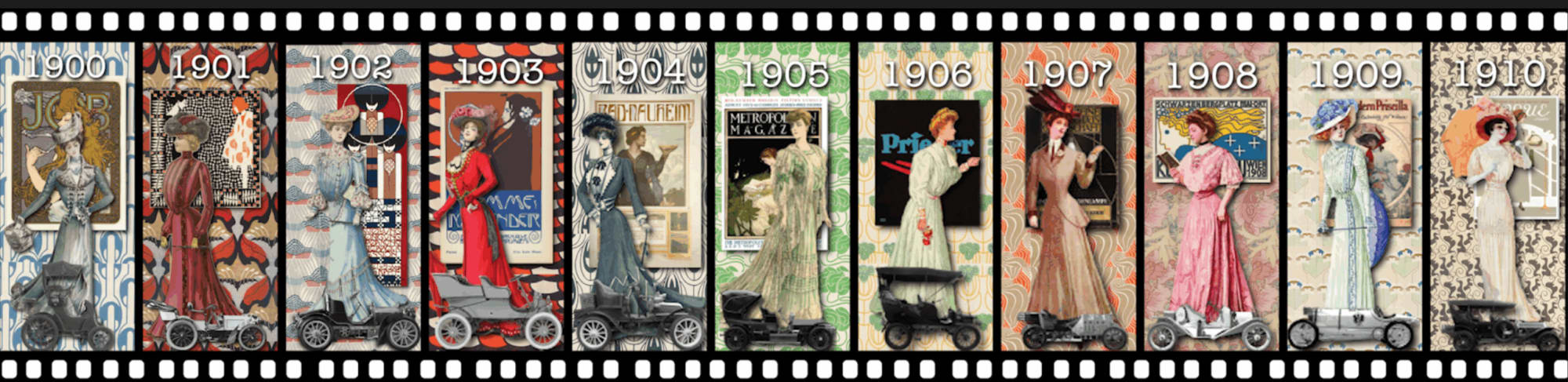 The Kodak Exhibition
