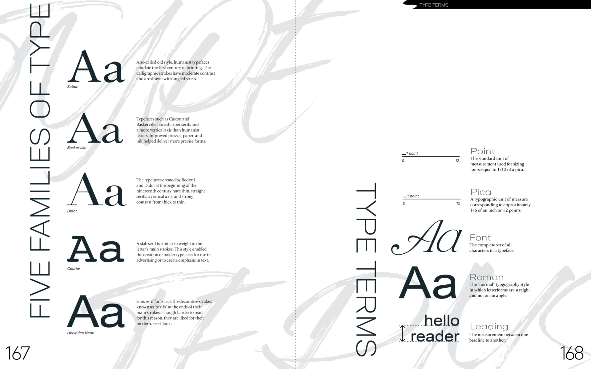 Design Index