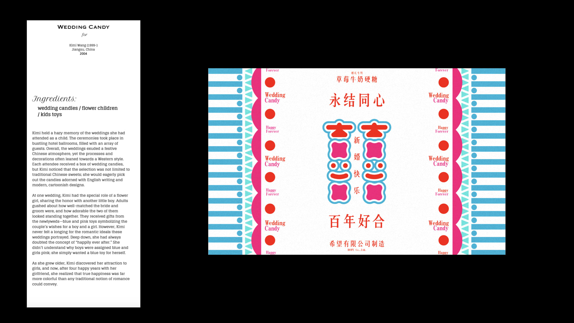 Our Candy Wrappers