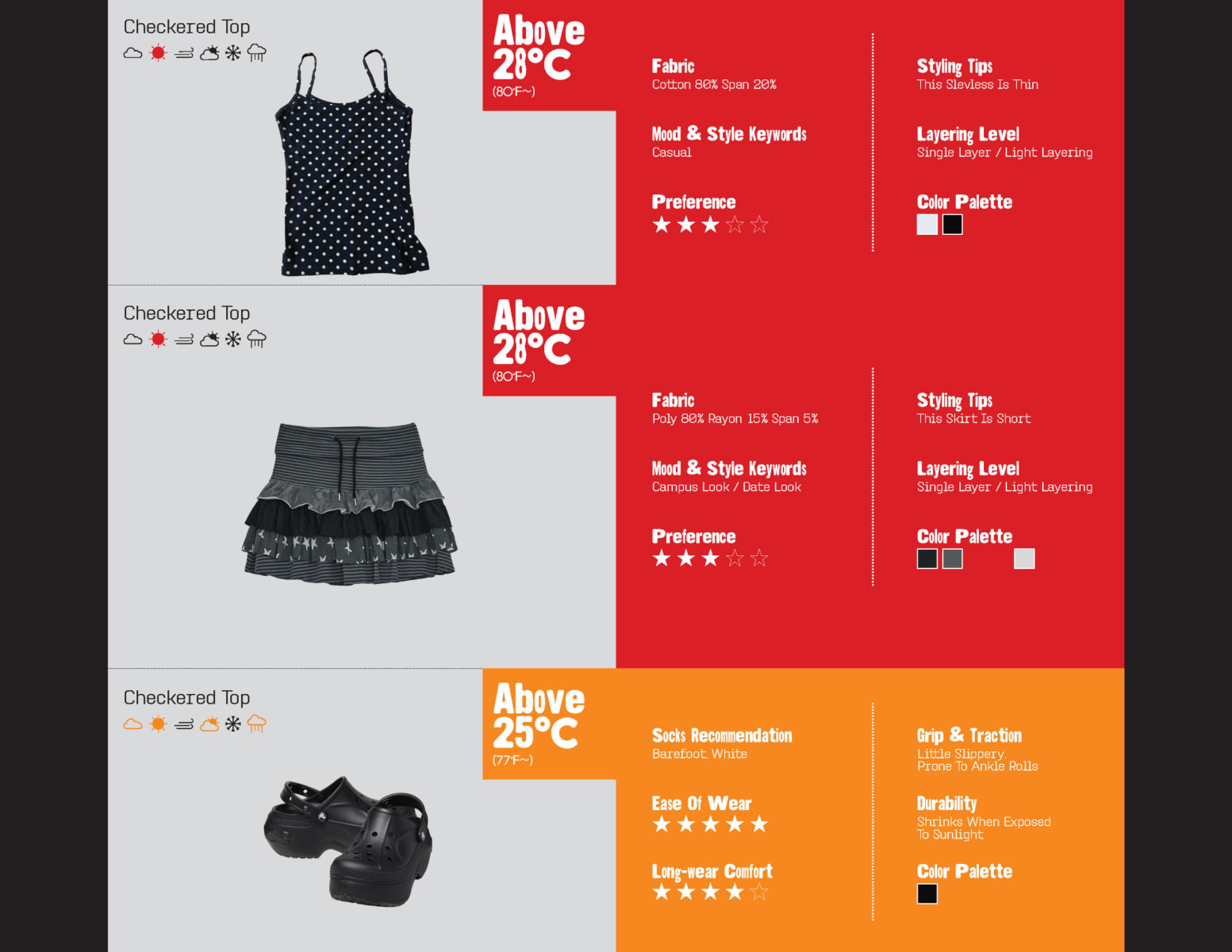Infographic_FitFix