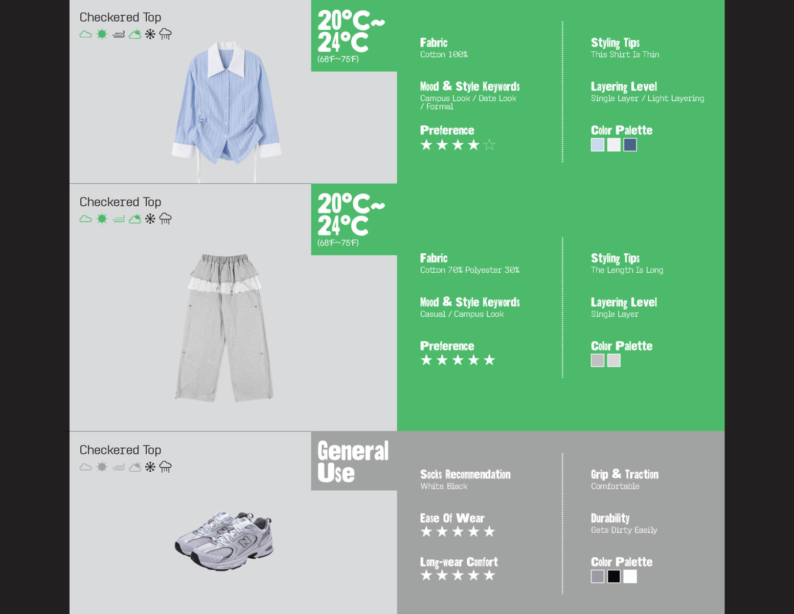 Infographic_FitFix